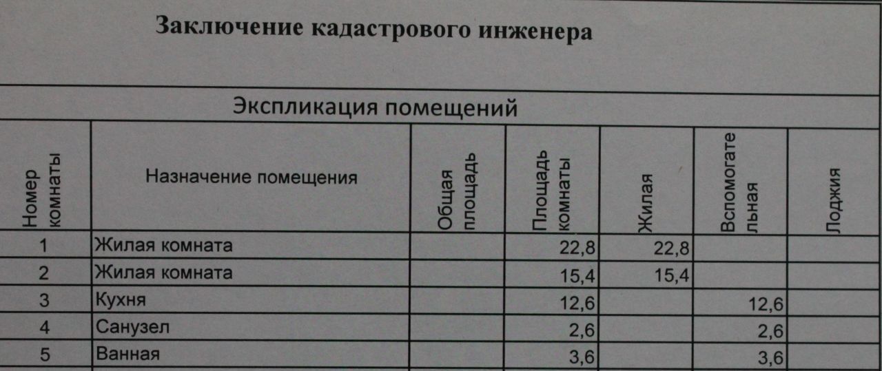 квартира г Владимир р-н Ленинский ул Всесвятская 12 фото 25
