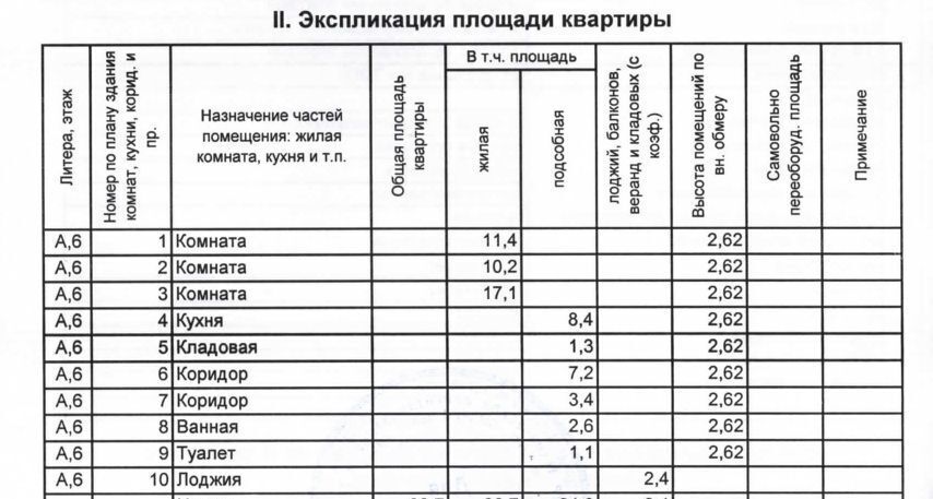 квартира г Омск р-н Ленинский ул Молодова 10 микрорайон «Московка-2» фото 15