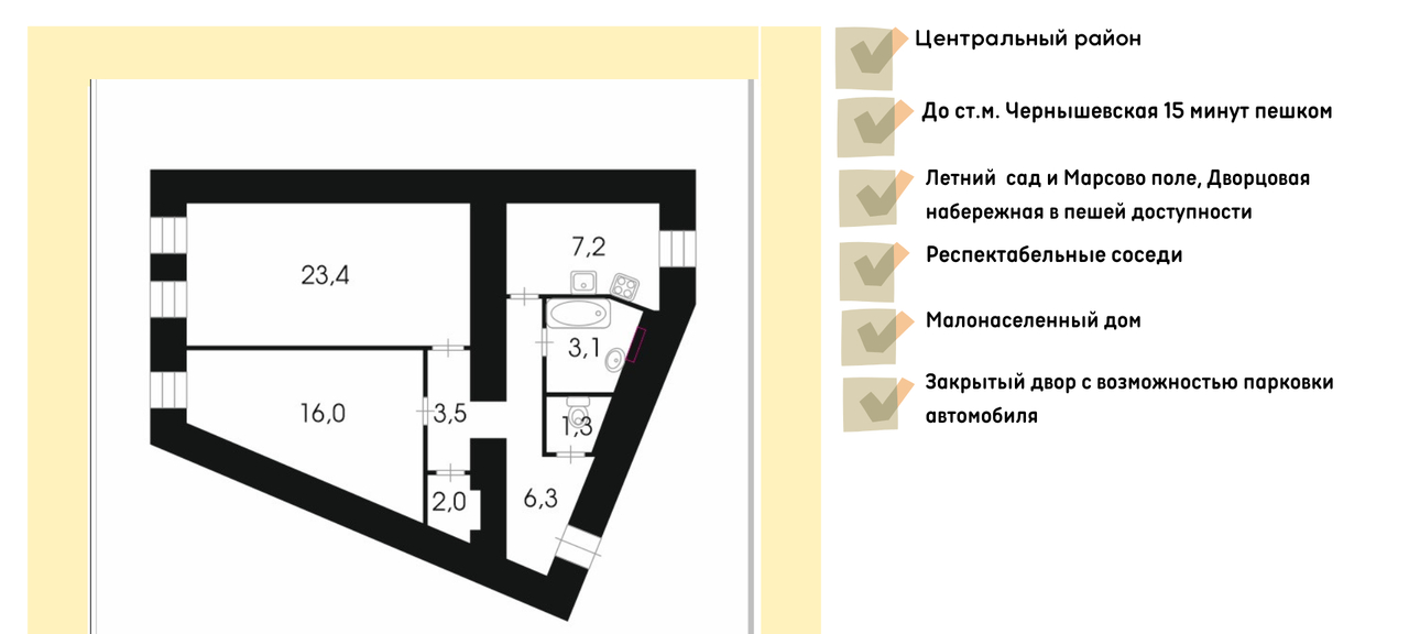 квартира г Санкт-Петербург метро Чернышевская Литейный округ ул Оружейника Фёдорова 5 фото 18