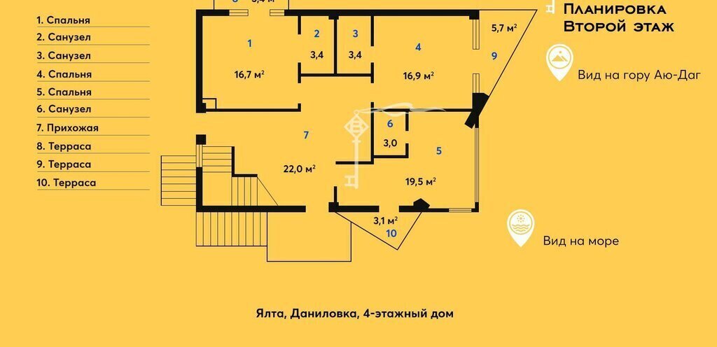 дом г Ялта п Даниловка фото 30