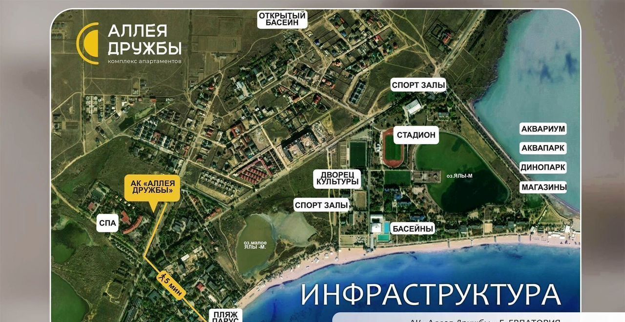 квартира г Евпатория ул. Аллея Дружбы, д. 20 фото 5