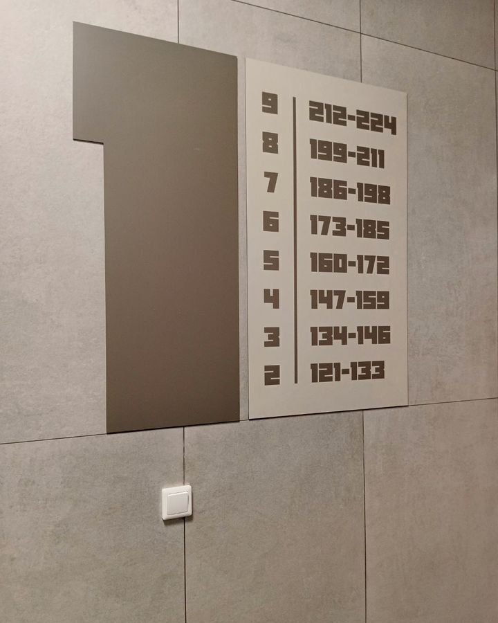 квартира г Краснодар р-н Прикубанский ул им. Кудухова Б.С. 1к/1 фото 26