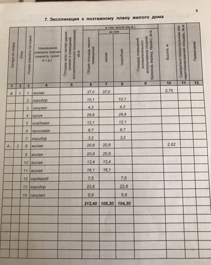 квартира у Алданский г Алдан муниципальное образование Алдан, Союзная ул., 7 фото 4