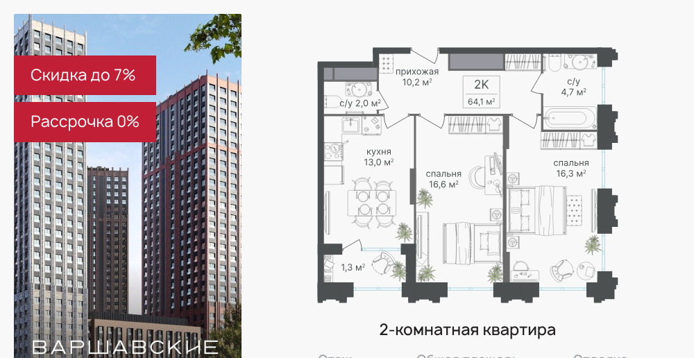 квартира г Москва метро Аннино ЖК Варшавские Ворота фото 1