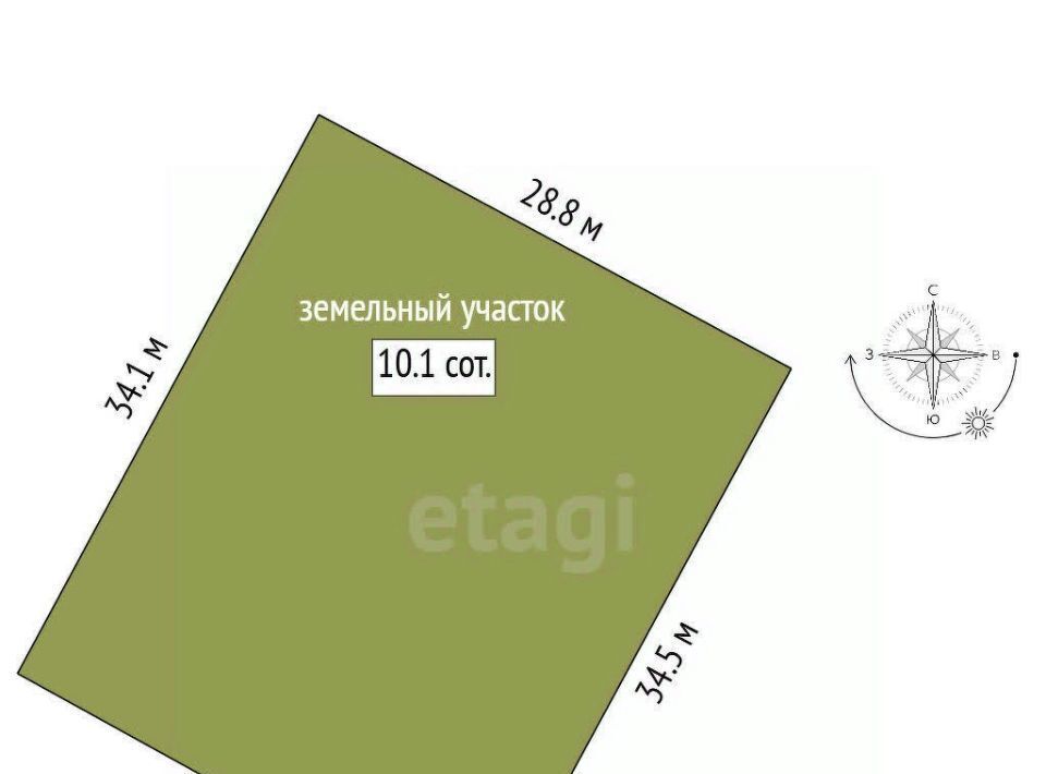 земля г Феодосия с Береговое ул Марины Цветаевой фото 2