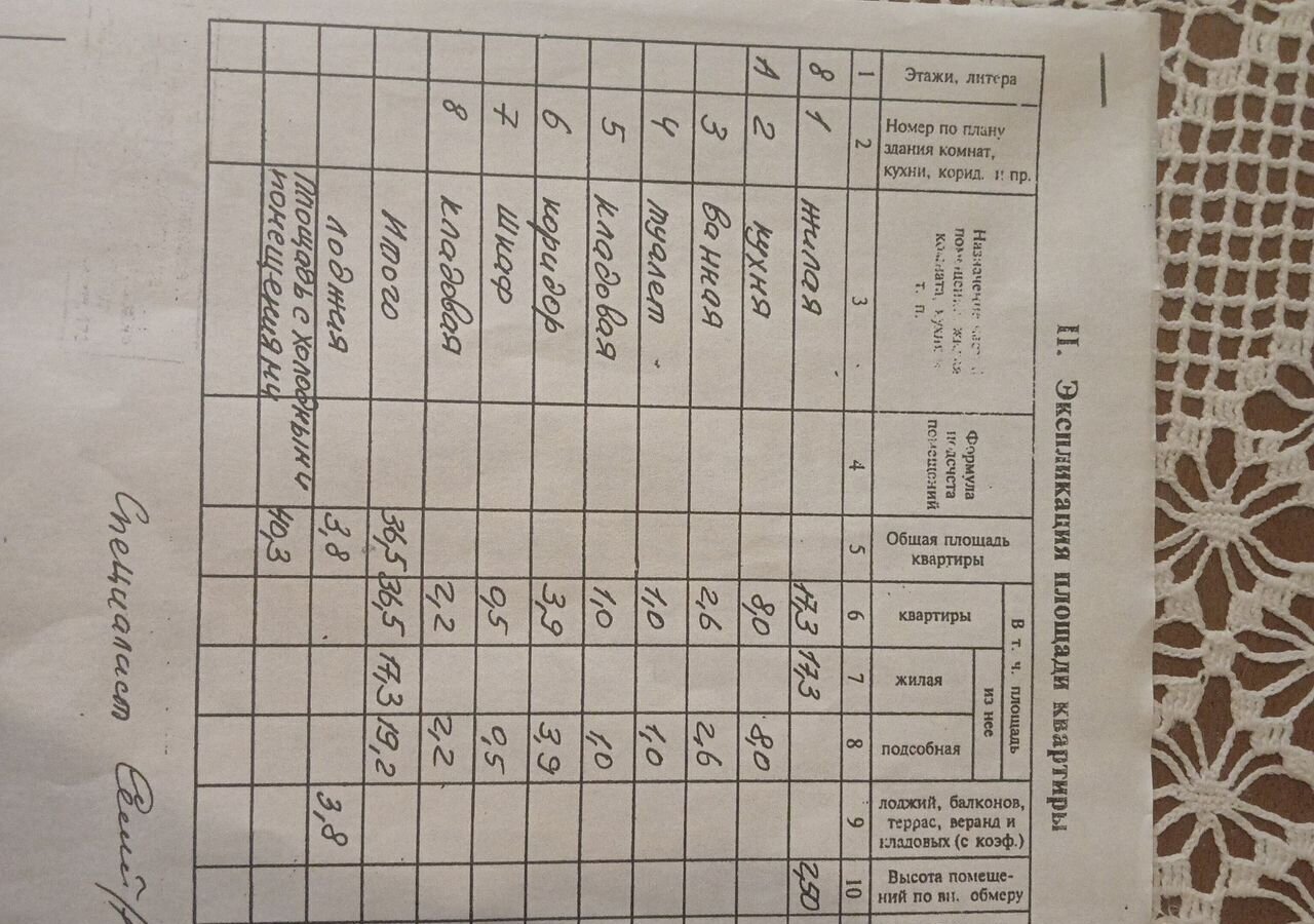 квартира г Йошкар-Ола ул Кирова 3 фото 12
