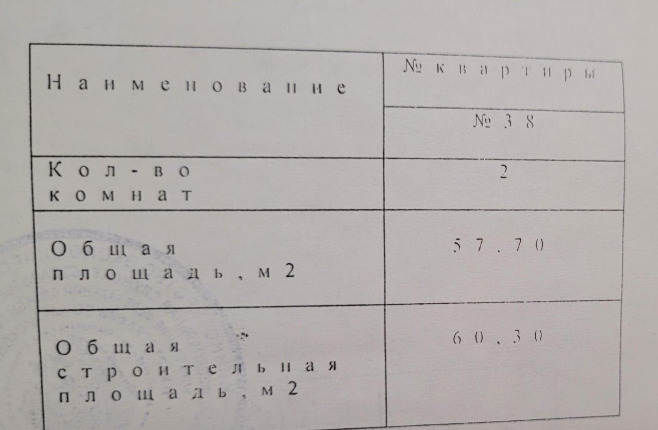 квартира г Барнаул р-н Центральный ул Никитина 133 фото 5