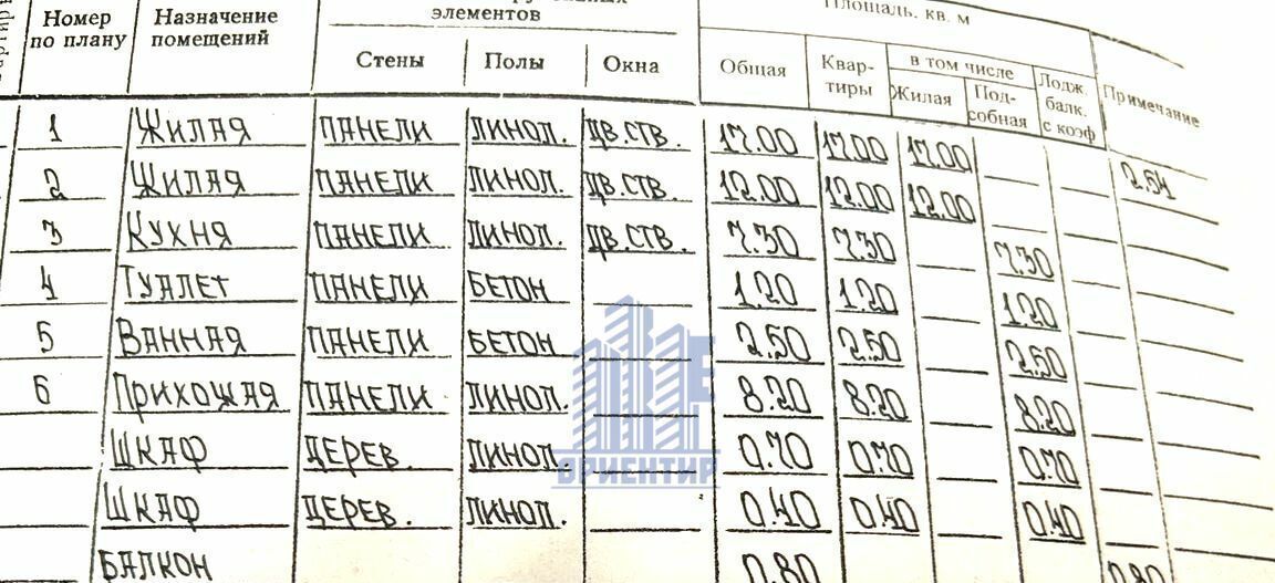 квартира г Чебоксары р-н Калининский ул Ленинского Комсомола 58 фото 8