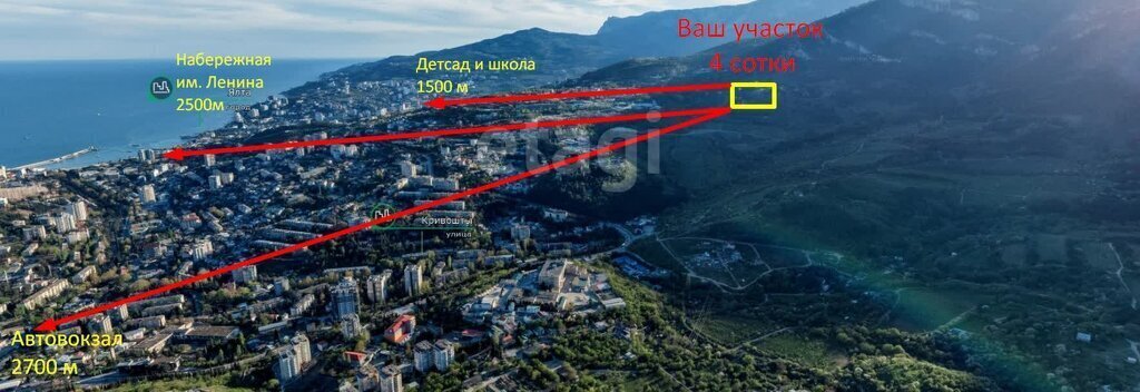 земля г Ялта ул Ени-Дерекой фото 2