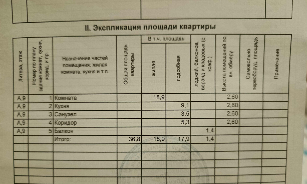 квартира г Омск Аванград ул Енисейская 32/1 м-н, 3-я фото 29