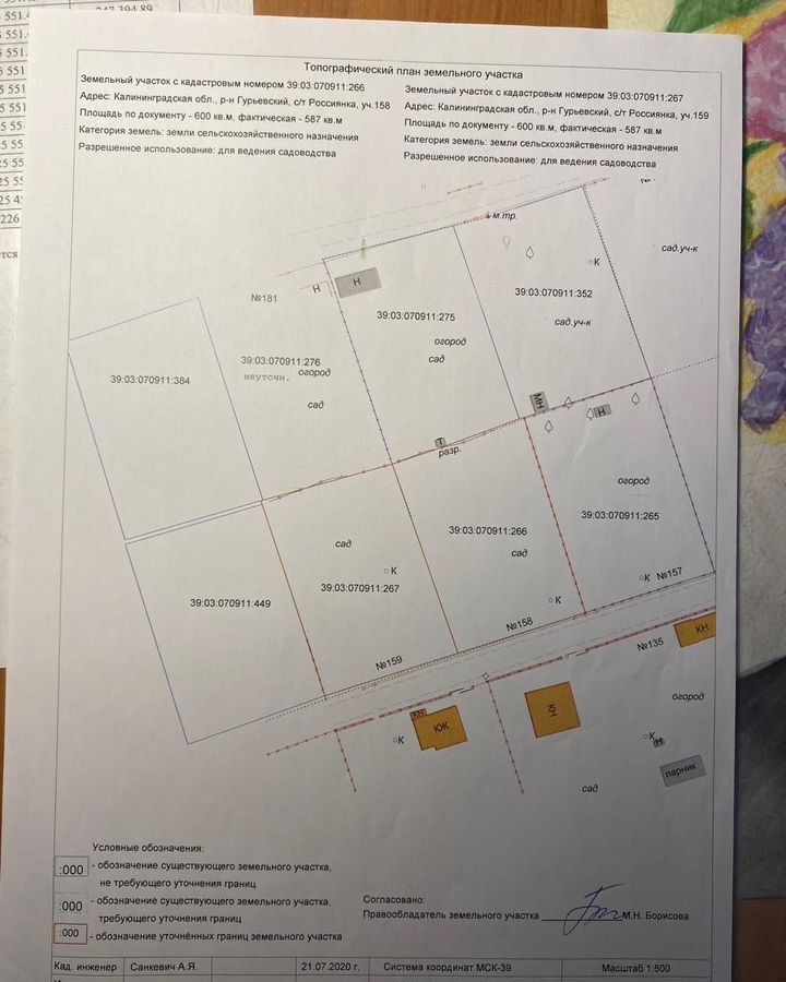 земля р-н Гурьевский г Гурьевск садовое товарищество нка фото 1