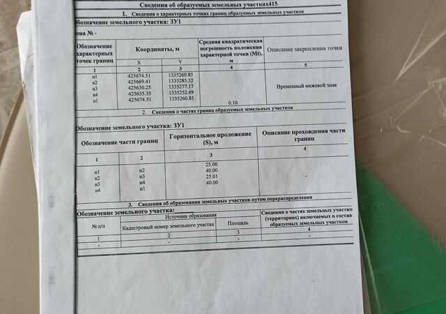 земля ул Моховая фото