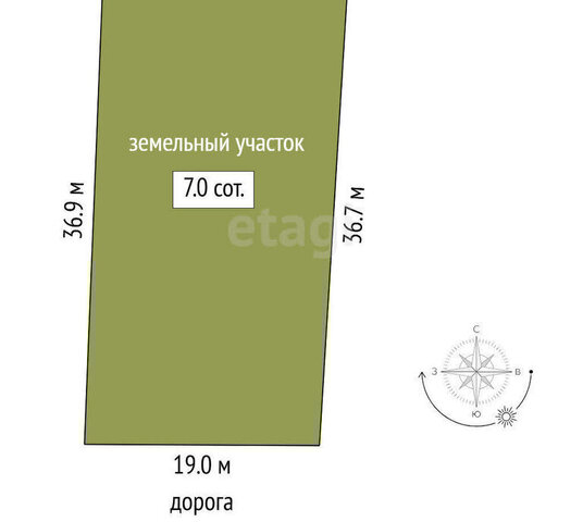 земля ул Сахарная фото
