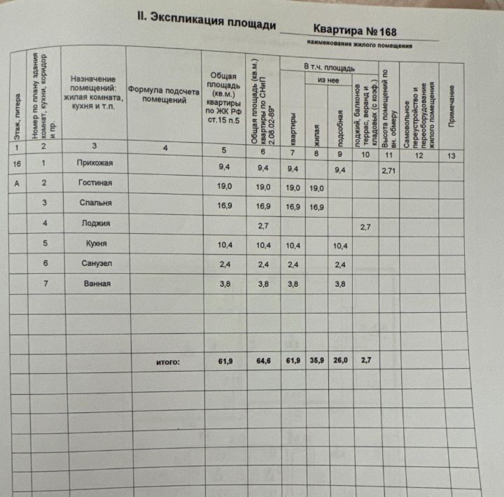 квартира г Казань р-н Приволжский Суконная слобода ул Павлюхина 110г фото 16