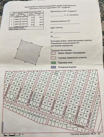 земля пгт Семендер фото
