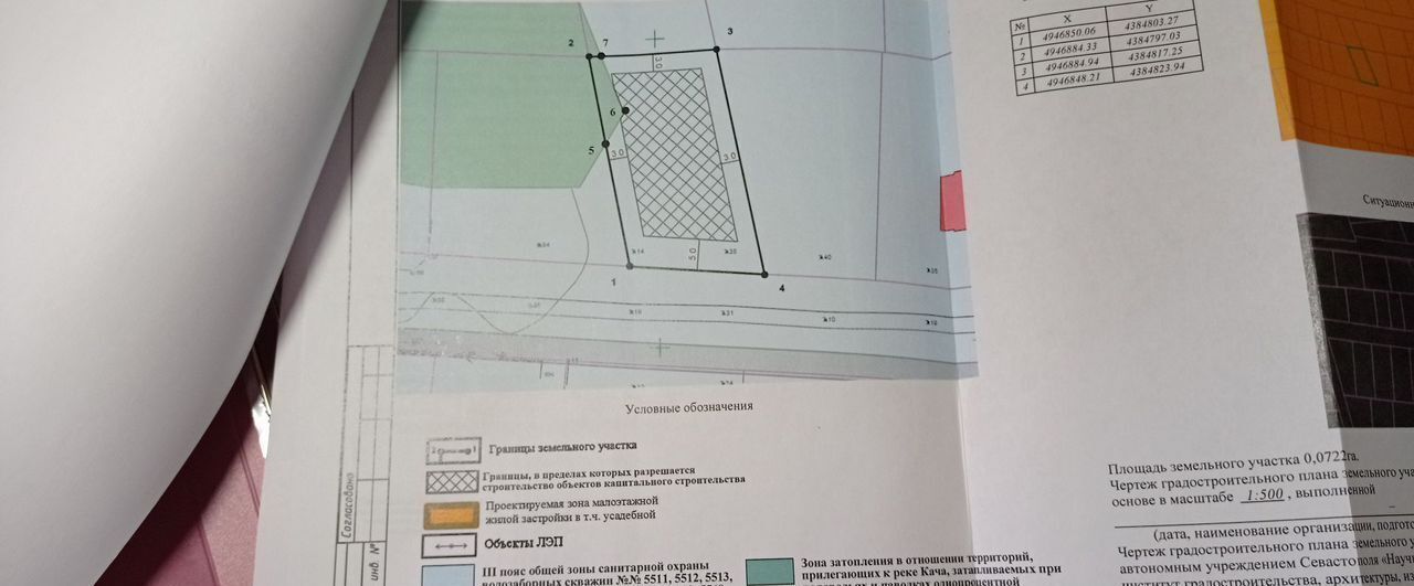 земля г Севастополь с Осипенко пер Багряный р-н Нахимовский Качинский муниципальный округ, Крым фото 2