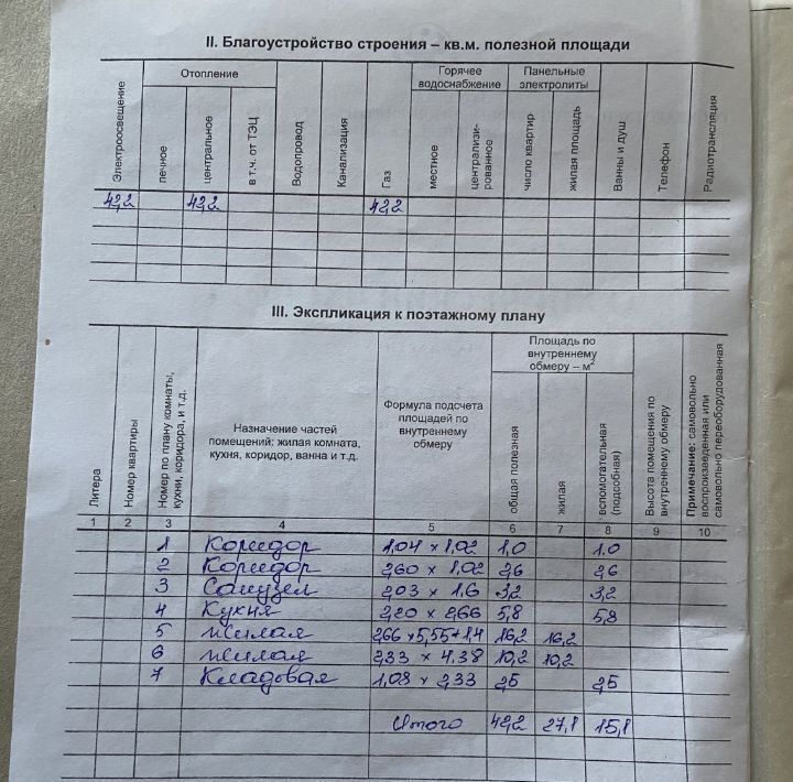 квартира г Каспийск ул Абдулманапова 20а фото 8