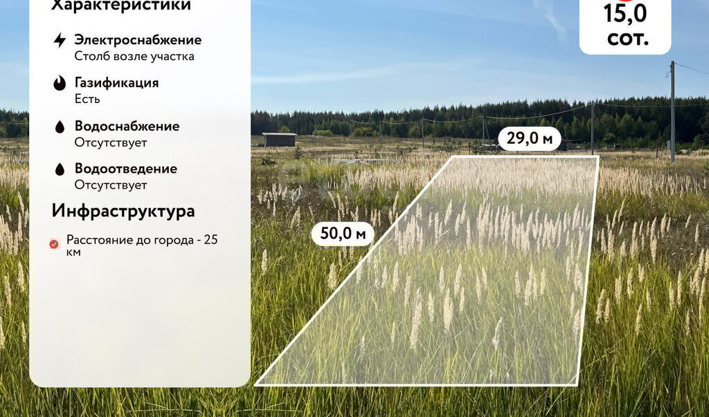 земля г Ульяновск с Луговое ул Троицкая фото 1
