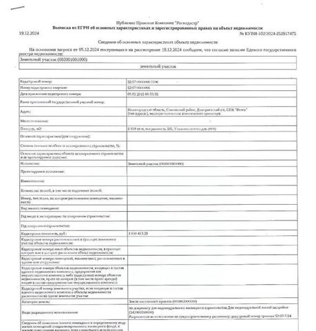 земля рп Сокольское снт Волга фото