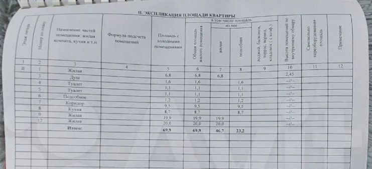 квартира г Благовещенск ул Студенческая 36 фото 18