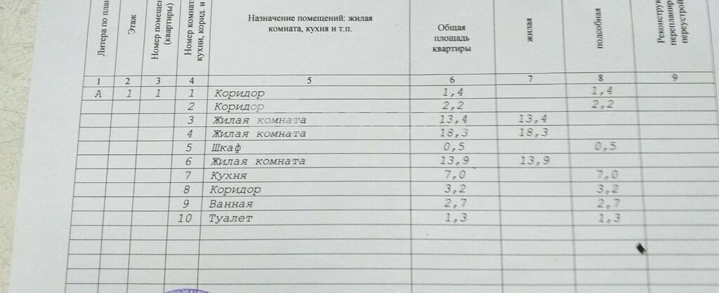 квартира г Новосибирск Речной вокзал ул Тельмана 11 фото 23