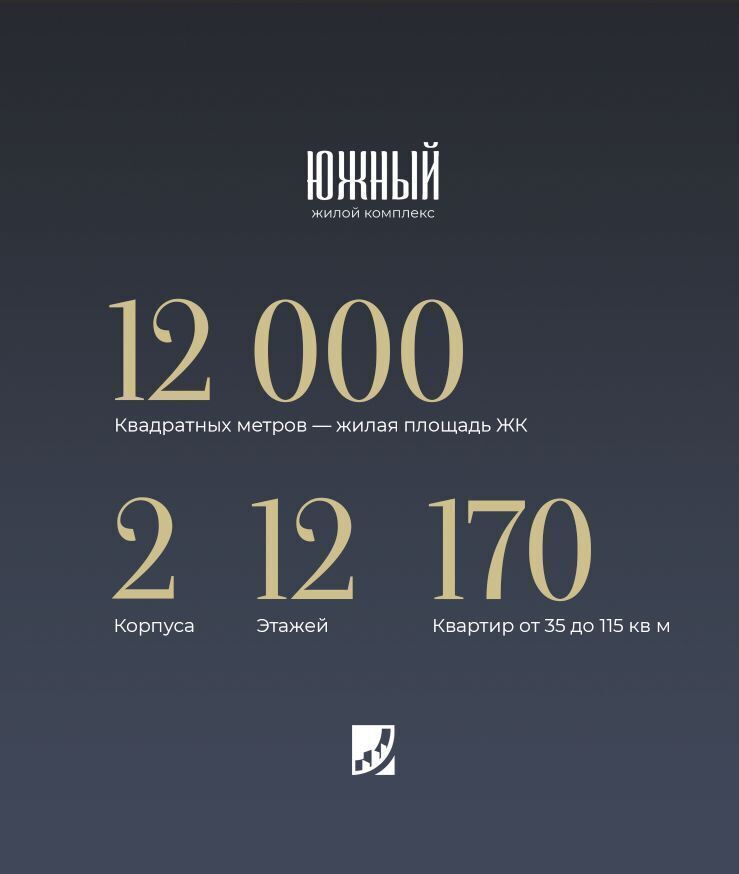 квартира г Махачкала р-н Ленинский пр-кт Амет-хана Султана 1 фото 5