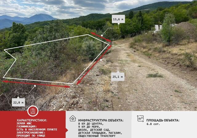с Изобильное ул Лавандовая 49б фото