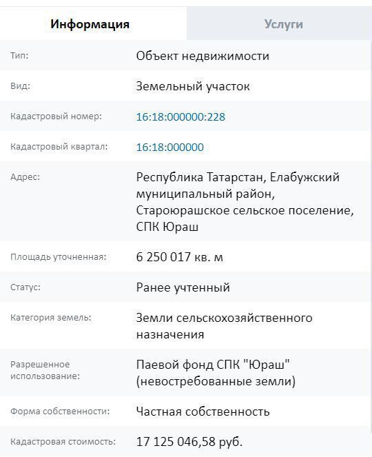 земля р-н Елабужский г Елабуга Республика Татарстан Татарстан, Лекаревское сельское поселение фото 3