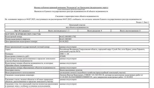 ул. Максима Горького, 5, Сухой Лог муниципальный округ фото
