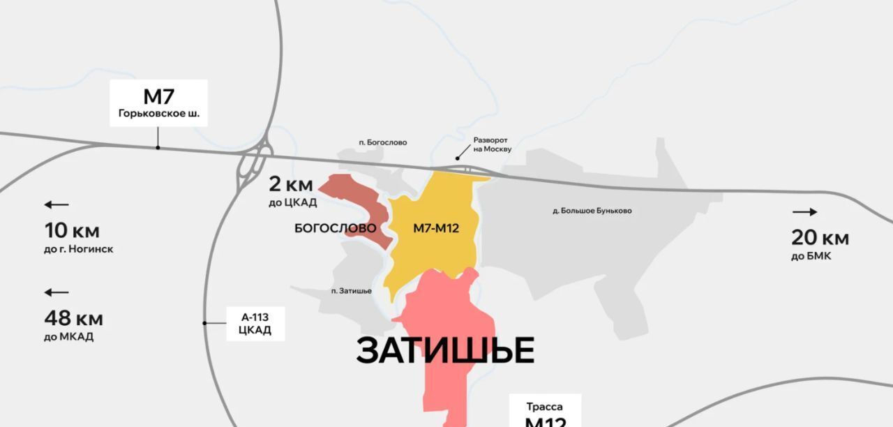офис городской округ Богородский г Ногинск снт Старица 58 фото 6