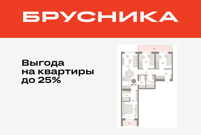 жилой комплекс На Минской фото