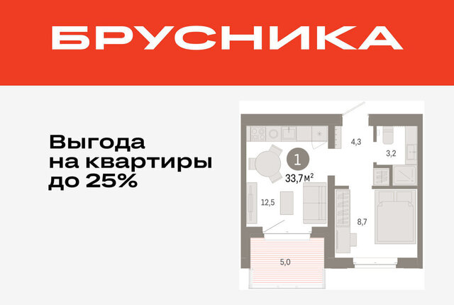 жилой комплекс На Минской фото