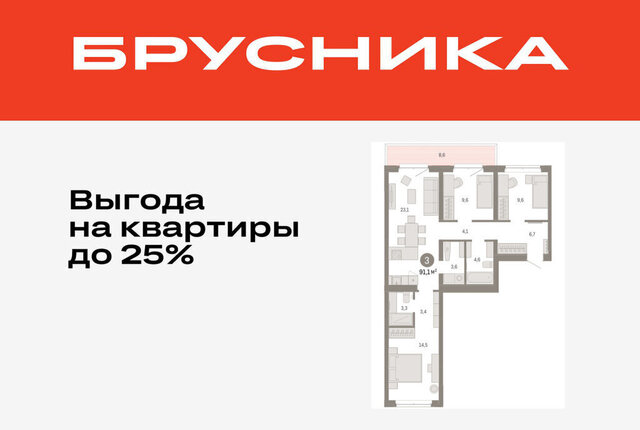 жилой комплекс На Минской фото