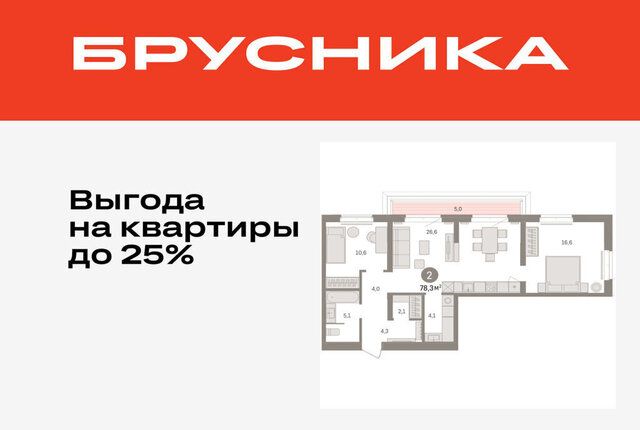 жилой комплекс На Минской фото