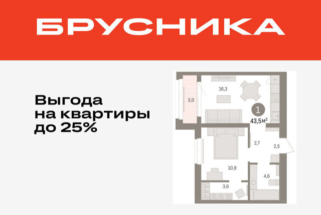 жилой комплекс На Минской фото