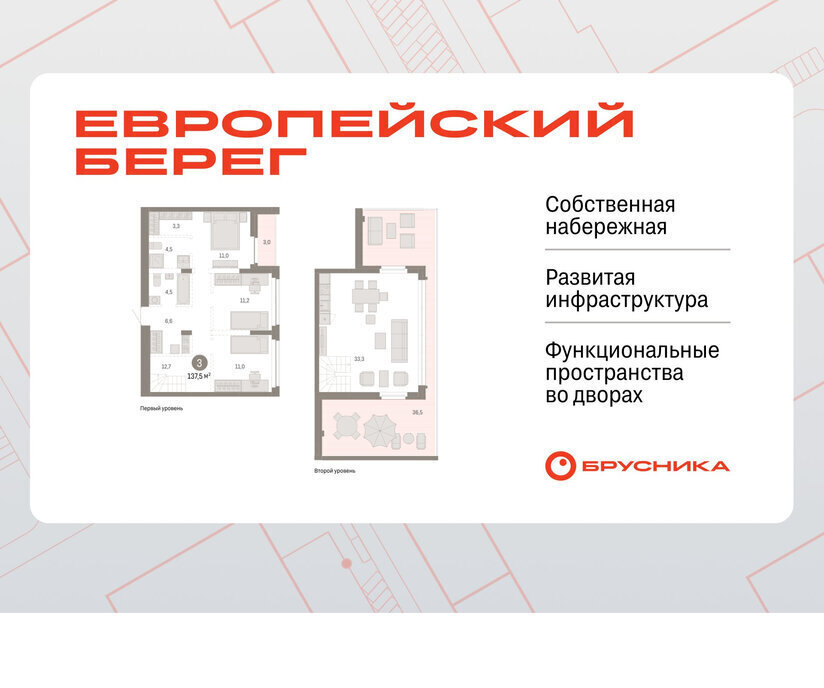 квартира г Новосибирск р-н Октябрьский Речной вокзал микрорайон «Евроберег» микрорайон Европейский Берег фото 1