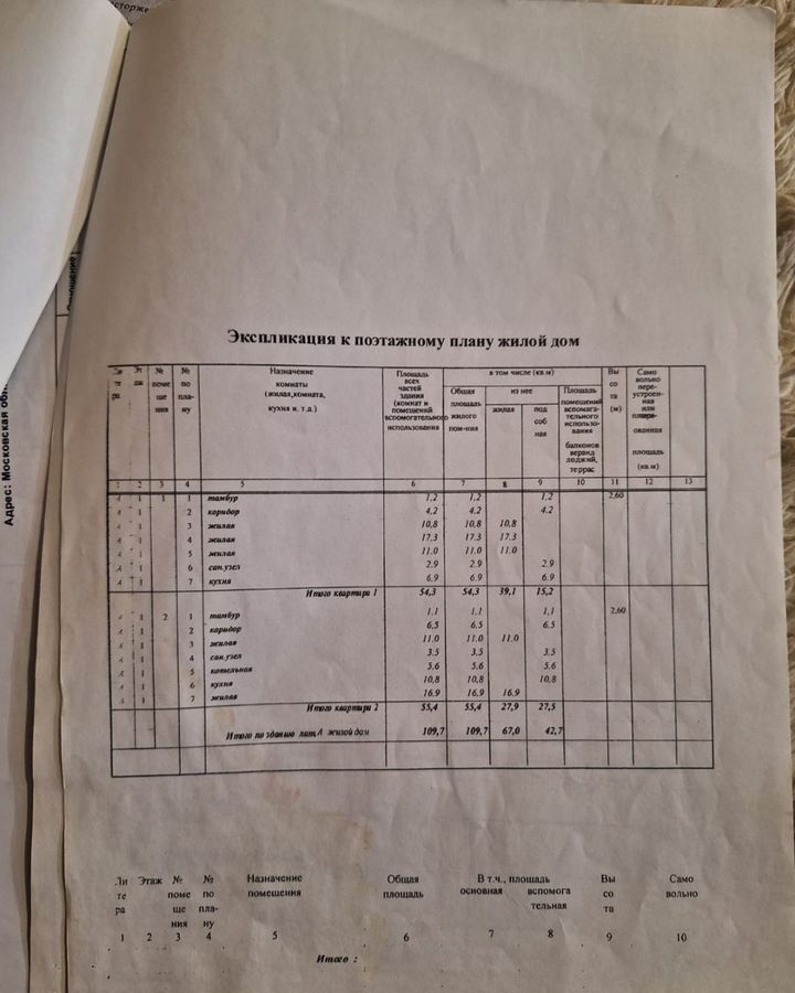 дом г Дмитров ул Бирлово Поле 3 49 км, Дмитровский г. о., Дмитровское шоссе фото 17