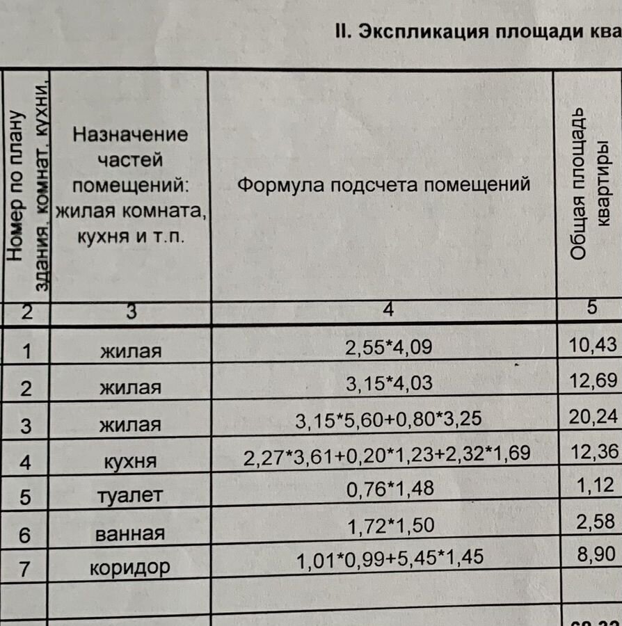 квартира г Элиста 6-й мкр-н, 3 фото 21