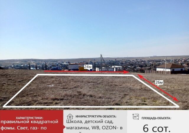Урожайновское сельское поселение, Симферополь фото