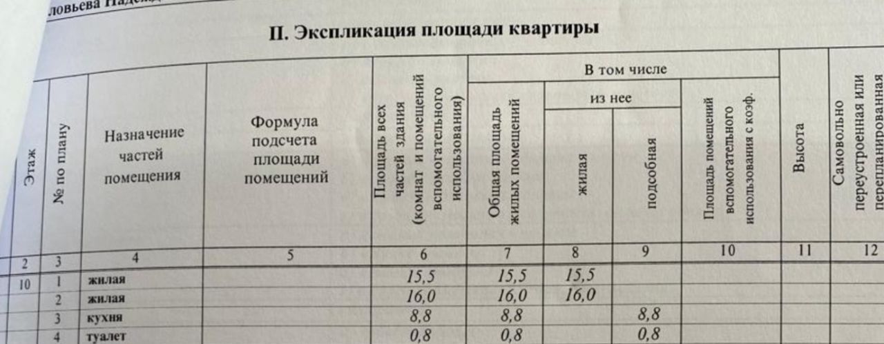 квартира г Химки мкр Сходня ул Мичурина 26 Сходня фото 21