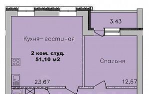 квартира г Новосибирск р-н Ленинский ул Романтиков 22 микрорайон «Дивногорский» Площадь Маркса фото 1
