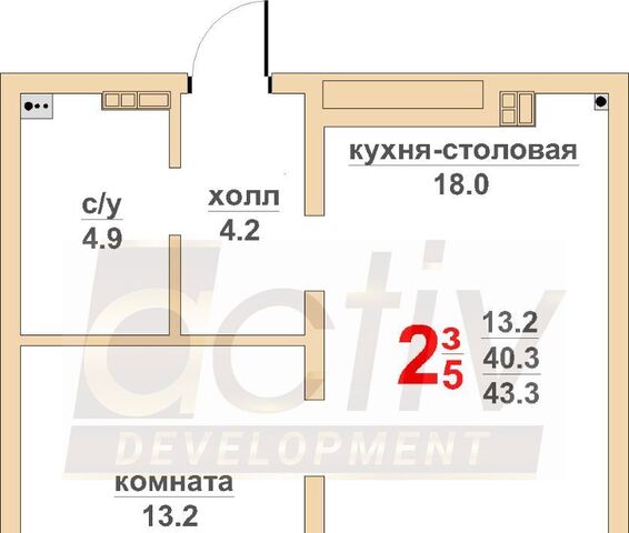 р-н Чкаловский Ботаническая Вторчермет ЖК «Свой Дом» жилрайон фото