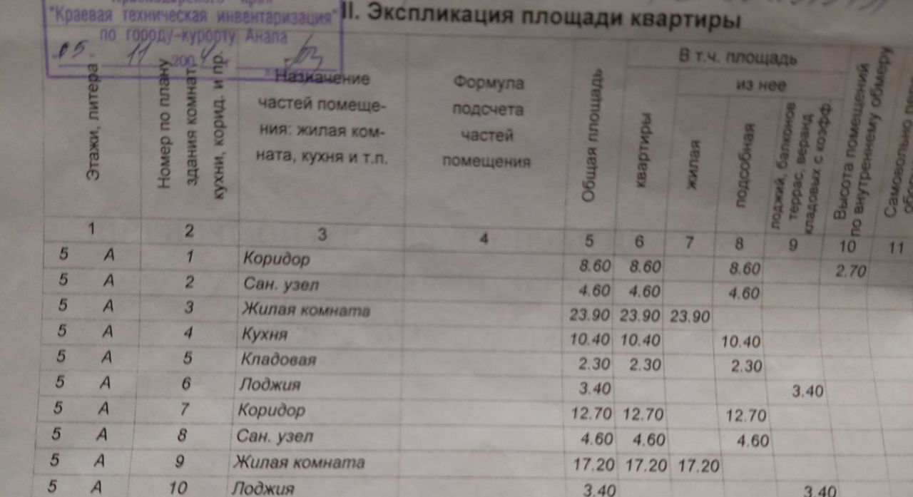 квартира р-н Анапский г Анапа ул Ивана Голубца 107 фото 37