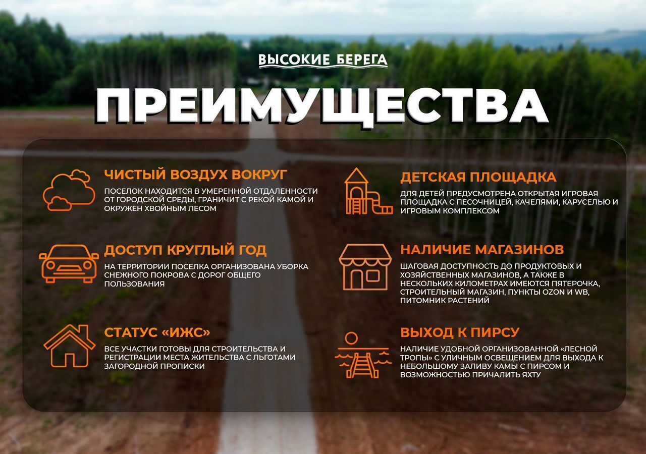 земля г Добрянка д Кулигино КП Высокие берега, 116, Пермь фото 9