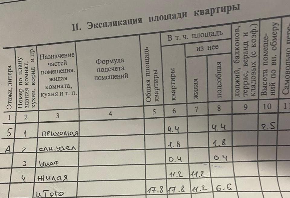 квартира г Йошкар-Ола ул Прохорова 16 фото 16