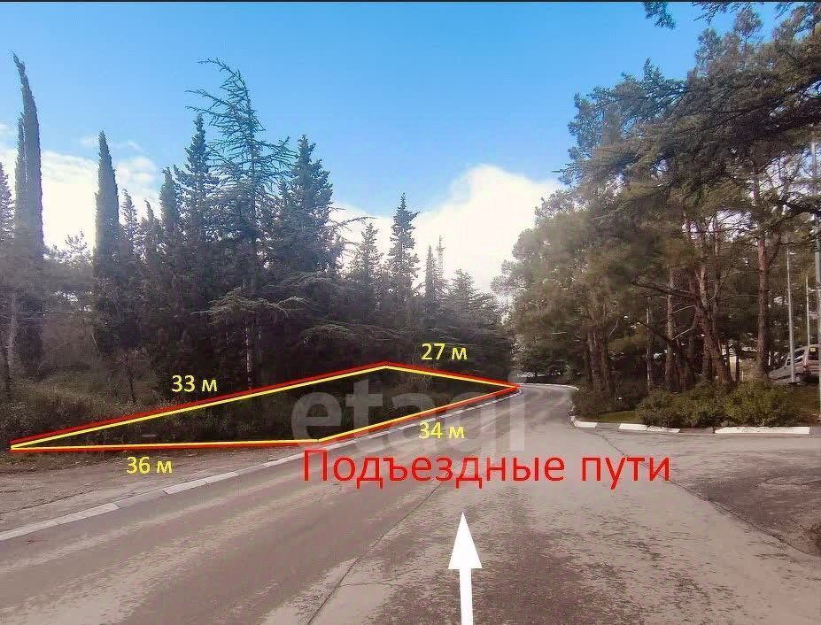 земля г Ялта фото 4