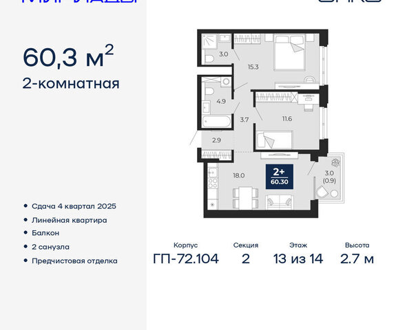 ЖК «Мириады» фото