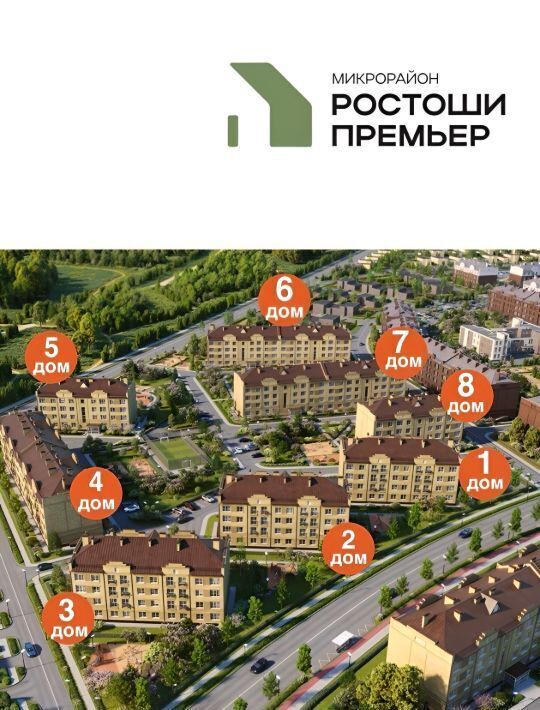 квартира г Оренбург п Ростоши ЖК «Ростоши Премьер» р-н Ленинский фото 3