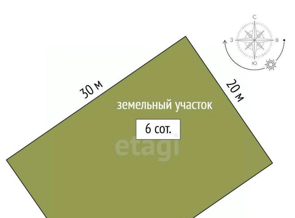 земля г Новый Уренгой ул 9-я Запрудная фото 2