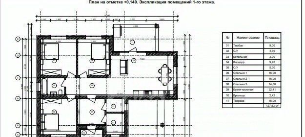 дом г Липецк ул Облачная фото 2